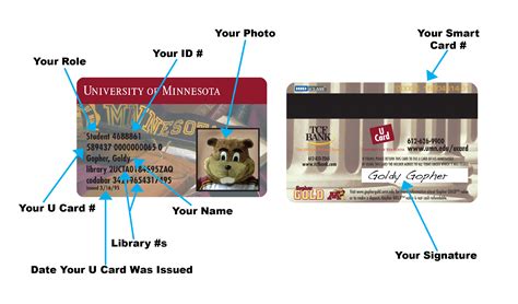 smart card number umn|my u card.